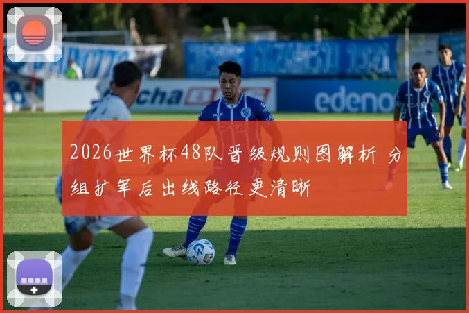 2026世界杯48队晋级规则图解析 分组扩军后出线路径更清晰